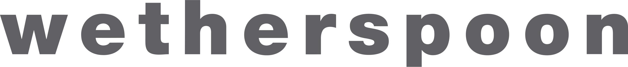 Wetherspoon_logo